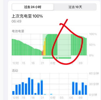 武强苹果授权维修店分享iPhone夜间自动关机